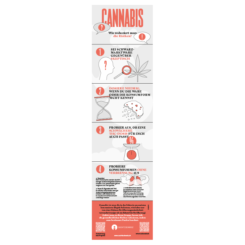Flyer Cannabis und Schadensminderung