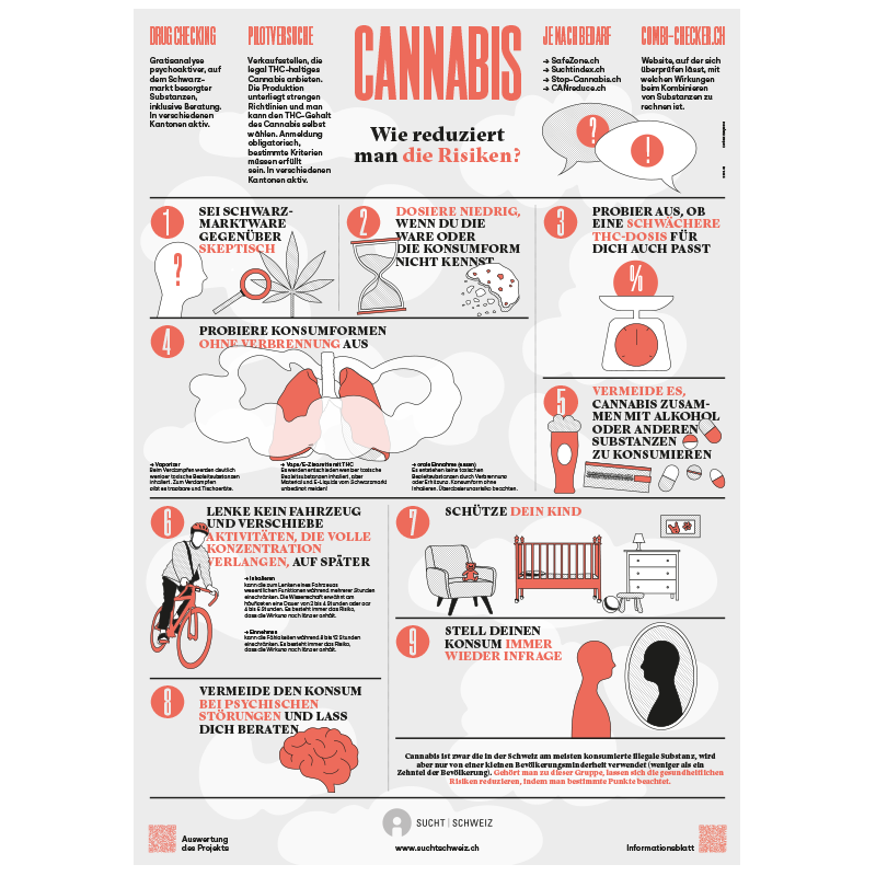 Plakat Cannabis und Schadensminderung
