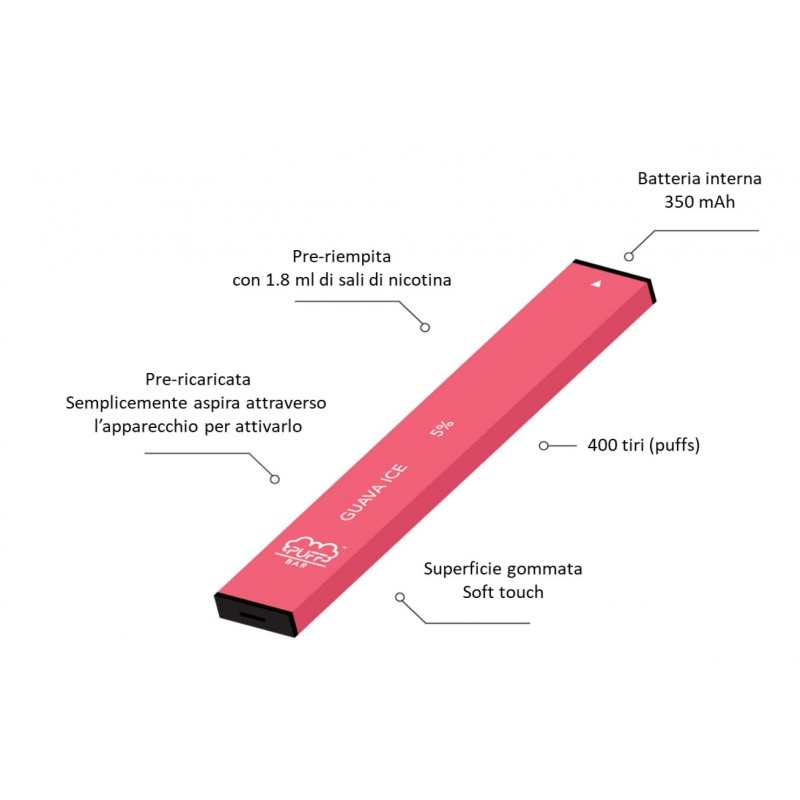 Puff Bar e altre sigarette elettroniche monouso
